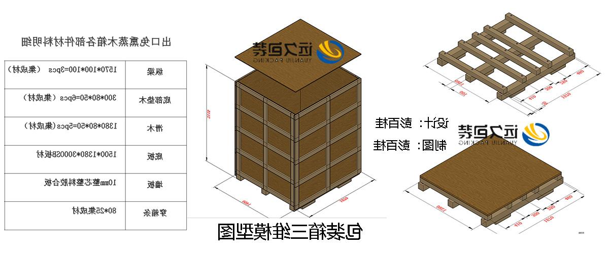 <a href='http://xi2m.meiouanson.com'>买球平台</a>的设计需要考虑流通环境和经济性